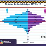 COVID-19: Se confirmaron 432 nuevos contagios y 37 personas fallecidas 6 Diapositiva8 13