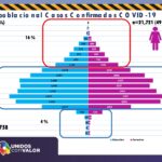 Informe tecnico 20 diciembre page 0006