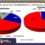 Informe tecnico 20 diciembre page 0010