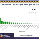 Informe tecnico 20 diciembre page 0011