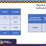 Informe tecnico 20 diciembre page 0013