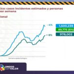 Informe tecnico 20 diciembre page 0015