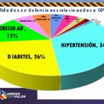 Informe tecnico 26 diciembre page 0009