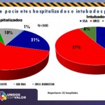 Informe tecnico 26 diciembre page 0010