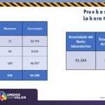 Informe tecnico 26 diciembre page 0011