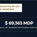 LAMINA 1 COMPEREC SRIO HACIENDA 16 12 20