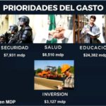 LAMINA 10 COMPEREC SRIO HACIENDA 16 12 20