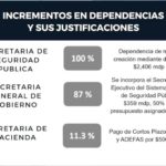 LAMINA 12 COMPEREC SRIO HACIENDA 16 12 20