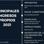 LAMINA 5 COMPEREC SRIO HACIENDA 16 12 20