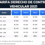 LAMINA 6 COMPEREC SRIO HACIENDA 16 12 20