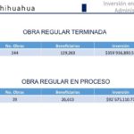 OBRA REGULAR TERMINADA