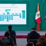 07 01 2021 CONFERENCIA DE PRENSA MATUTINA FOTO 05