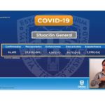 COVID-19: Se reporta un fallecimiento y 125 nuevos contagios en las últimas 24 horas 1 1 1