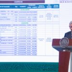 22 01 2021 CONFERENCIA DE PRENSA MATUTINA FOTO 06