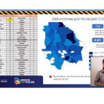 COVID-19: Se reporta un fallecimiento y 125 nuevos contagios en las últimas 24 horas 2 5