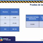 ACTUALIZACION COVID 6 ENERO 2021 4