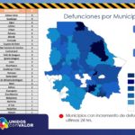 ACTUALIZACION COVID 6 ENERO 2021 8
