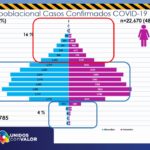 ACTUALIZACION COVID 6 ENERO 2021 9