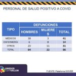 DEFUNCIONES-PERSONAL-DE-SALUD-2-1