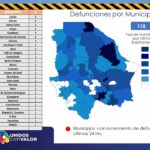 COVID-19: Se acumulan 48 mil 287 casos confirmados en la entidad 7 Diapositiva7 5