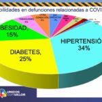 Rebasa Chihuahua los 50 mil casos confirmados de COVID-19 8 Diapositiva9 1