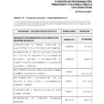 INI 2426 Listado de obras page 0001 1