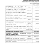 INI 2426 Listado de obras page 0002 1