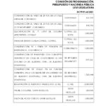 INI 2426 Listado de obras page 0003 2