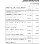 INI 2426 Listado de obras page 0006