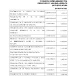 INI 2426 Listado de obras page 0008