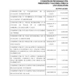 INI 2426 Listado de obras page 0009