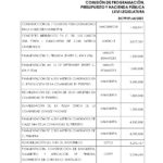 INI 2426 Listado de obras page 0010