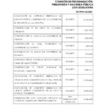 INI 2426 Listado de obras page 0011