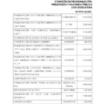 INI 2426 Listado de obras page 0013