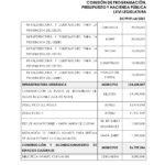 INI 2426 Listado de obras page 0017