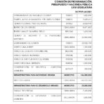 INI 2426 Listado de obras page 0018