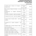 INI 2426 Listado de obras page 0019