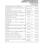 INI 2426 Listado de obras page 0021