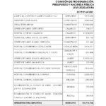 INI 2426 Listado de obras page 0023