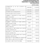 INI 2426 Listado de obras page 0024