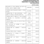 INI 2426 Listado de obras page 0025