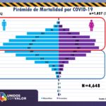 Informe tecnico 28 enero page 0008