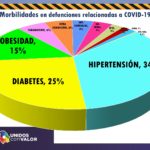Informe tecnico 28 enero page 0009