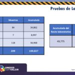 Informe tecnico 28 enero page 0012