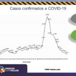 REPORTE COVID 12 ENERO 2021 1