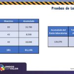 REPORTE COVID 12 ENERO 2021 10