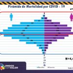 REPORTE COVID 12 ENERO 2021 11