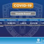 REPORTE COVID 12 ENERO 2021 2