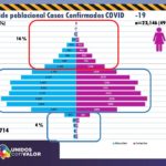 REPORTE COVID 12 ENERO 2021 4