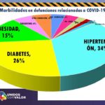 REPORTE COVID 12 ENERO 2021 7